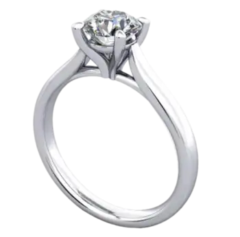 خرید و قیمت در کشورهای مختلف الماس Diamond
